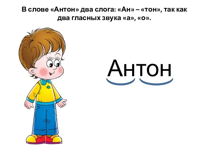 В слове «Антон» два слога: «Ан» – «тон», так как два гласных звука «а», «о». Антон
