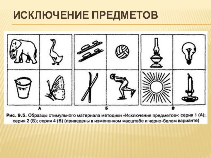 ИСКЛЮЧЕНИЕ ПРЕДМЕТОВ