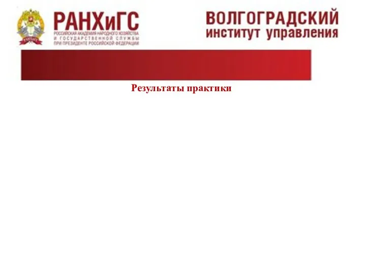 Результаты практики