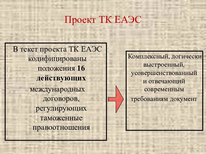 Проект ТК ЕАЭС В текст проекта ТК ЕАЭС кодифицированы положения 16