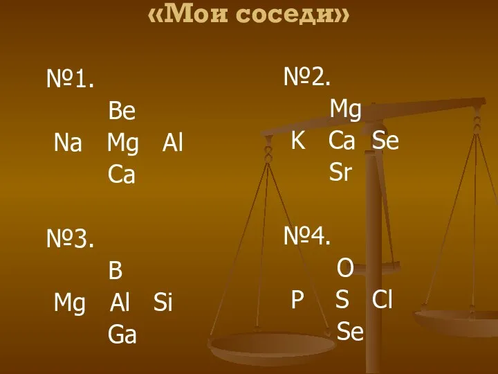 «Мои соседи» №1. Be Na Mg Al Ca №3. B Mg