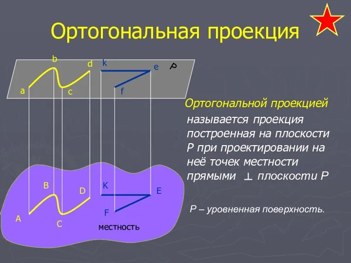 Ортогональная проекция Ортогональной проекцией называется проекция построенная на плоскости Р при