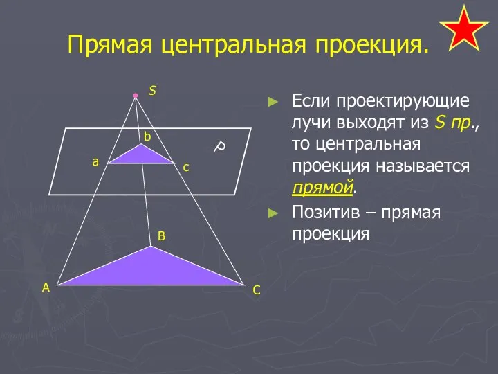 Прямая центральная проекция. Если проектирующие лучи выходят из S пр., то