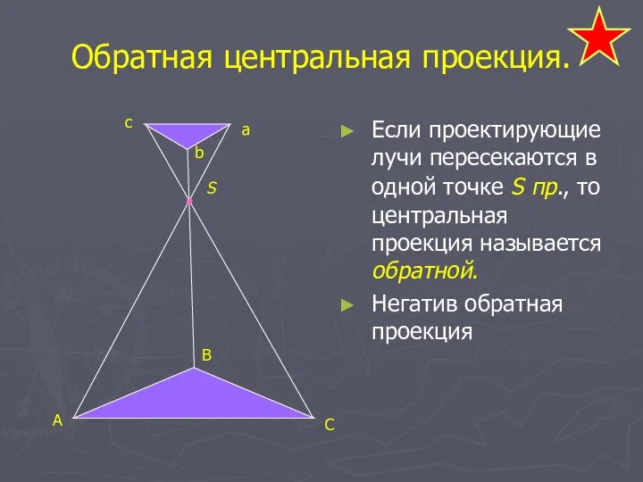 Обратная центральная проекция. Если проектирующие лучи пересекаются в одной точке S