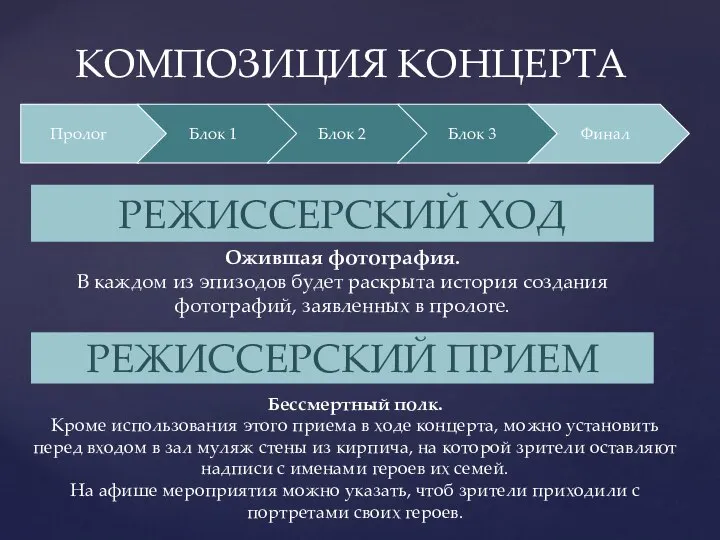 КОМПОЗИЦИЯ КОНЦЕРТА Пролог Блок 1 Блок 2 Блок 3 Финал РЕЖИССЕРСКИЙ