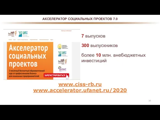 АКСЕЛЕРАТОР СОЦИАЛЬНЫХ ПРОЕКТОВ 7.0 www.ciss-rb.ru www.accelerator.ufanet.ru/2020 7 выпусков 300 выпускников более 10 млн. внебюджетных инвестиций
