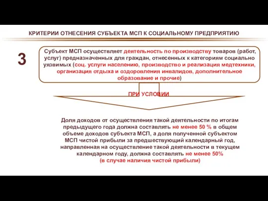 КРИТЕРИИ ОТНЕСЕНИЯ СУБЪЕКТА МСП К СОЦИАЛЬНОМУ ПРЕДПРИЯТИЮ Субъект МСП осуществляет деятельность