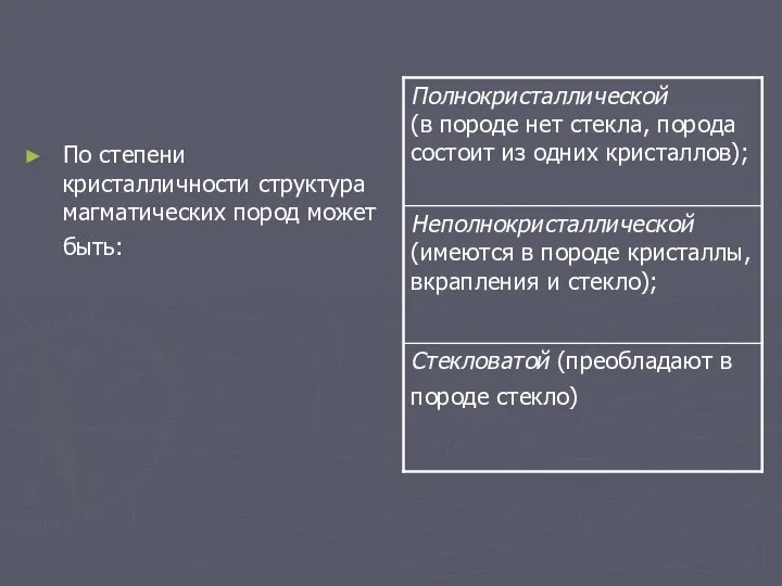 По степени кристалличности структура магматических пород может быть: