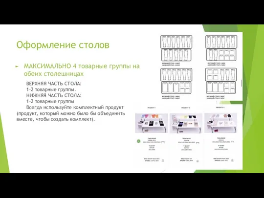 Оформление столов МАКСИМАЛЬНО 4 товарные группы на обеих столешницах ВЕРХНЯЯ ЧАСТЬ