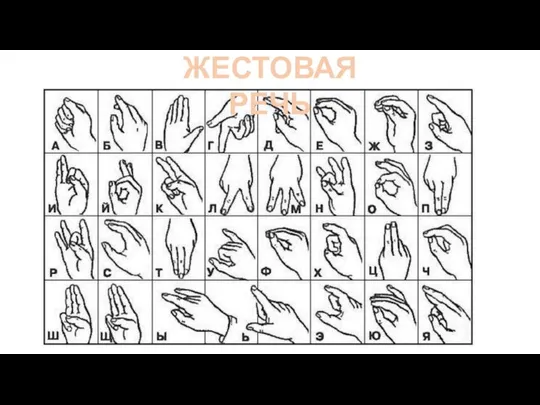 ЖЕСТОВАЯ РЕЧЬ