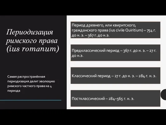 Периодизация римского права (ius rоmаnum) Самая распространённая периодизация делит эволюцию римского