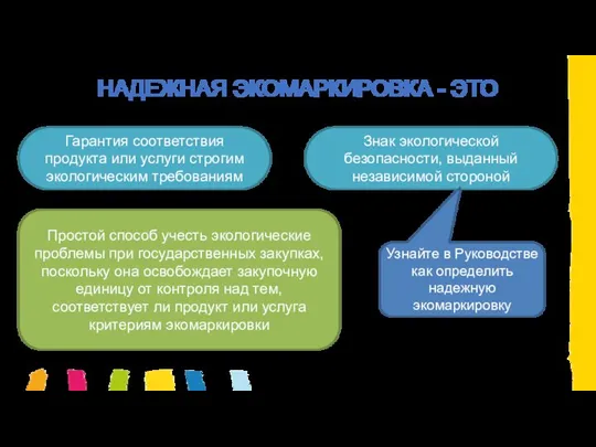 Простой способ учесть экологические проблемы при государственных закупках, поскольку она освобождает