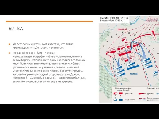 БИТВА Из летописных источников известно, что битва происходила «на Дону усть