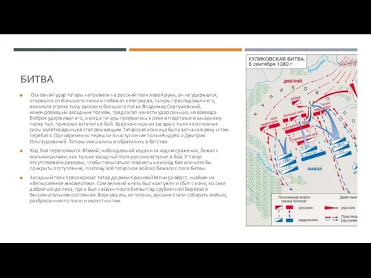 БИТВА Основной удар татары направили на русский полк левой руки, он