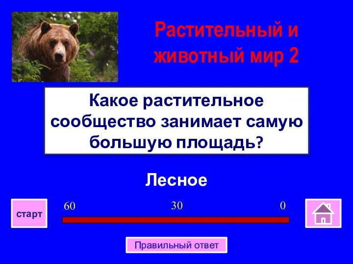 Лесное Какое растительное сообщество занимает самую большую площадь? 0 30 60