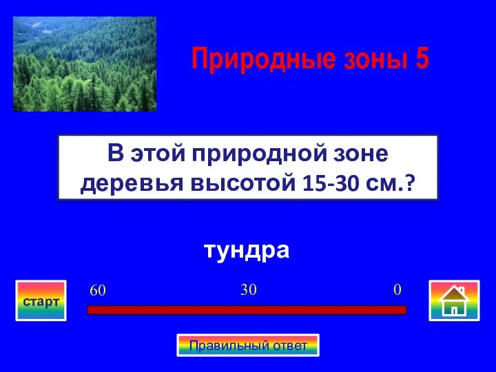 тундра В этой природной зоне деревья высотой 15-30 см.? Природные зоны