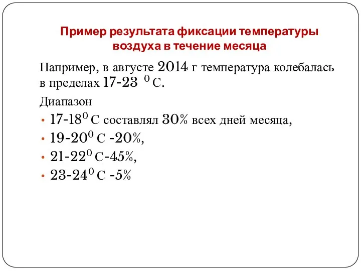 Пример результата фиксации температуры воздуха в течение месяца Например, в августе
