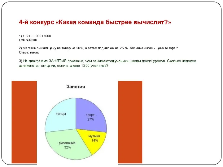 4-й конкурс «Какая команда быстрее вычислит?» 1) 1+2+…+999+1000 Отв.500500 2) Магазин