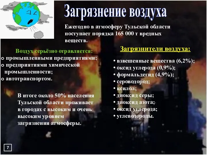 Загрязнение воздуха Ежегодно в атмосферу Тульской области поступает порядка 165 000