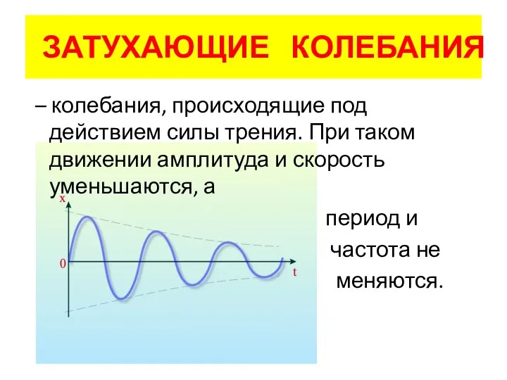 – колебания, происходящие под действием силы трения. При таком движении амплитуда