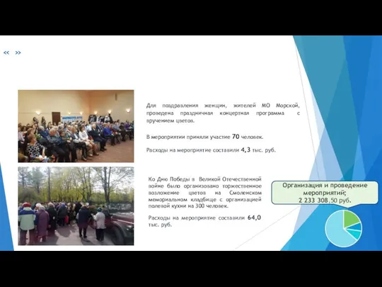 « » Для поздравления женщин, жителей МО Морской, проведена праздничная концертная