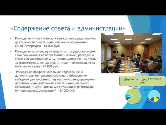 «Содержание совета и администрации» Расходы на уплату членских взносов на осуществление