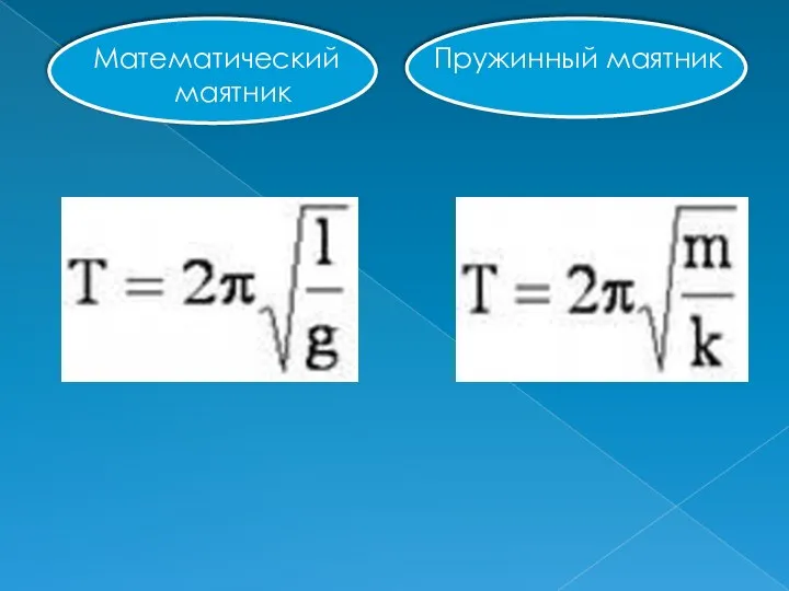 Математический маятник Пружинный маятник