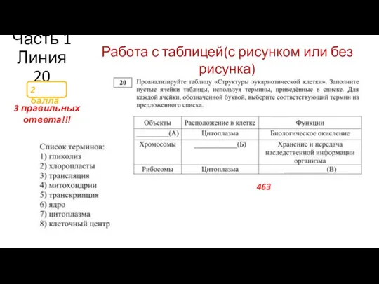 Часть 1 Линия 20 2 балла 3 правильных ответа!!! Работа с