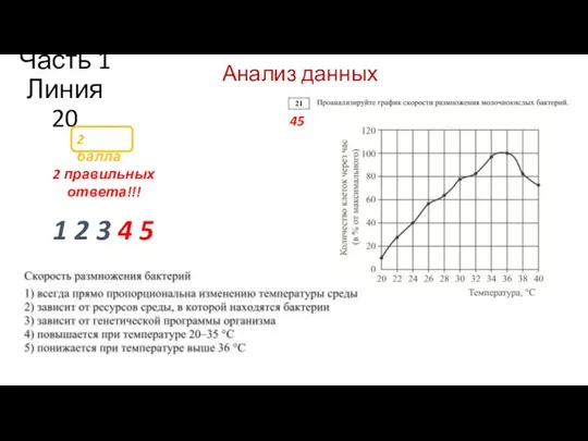 Часть 1 Линия 20 2 балла 2 правильных ответа!!! Анализ данных