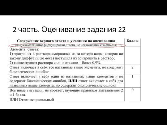 2 часть. Оценивание задания 22