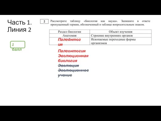 Часть 1. Линия 2 1 балл Палеонтогия Эволюционная биология Эволюция Эволюционное учение Палеонтогия