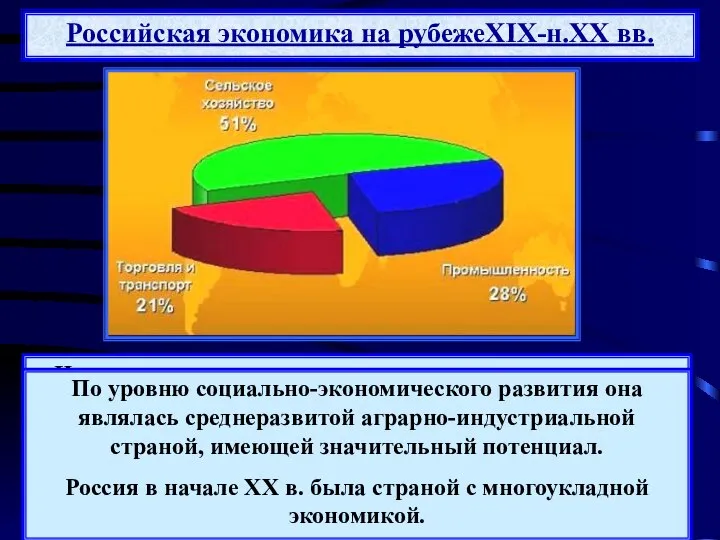 Российская экономика на рубежеXIX-н.XX вв. Несмотря на высокие темпы развития промышленного