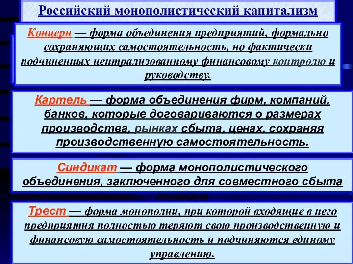 Формы монополий были различными. Создавались картели, синдикаты, тресты, позднее появились концерны