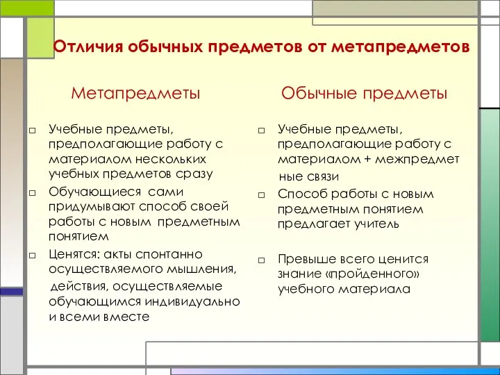 Отличия обычных предметов от метапредметов Метапредметы Учебные предметы, предполагающие работу с