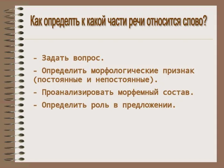 Как определть к какой части речи относится слово? - Задать вопрос.