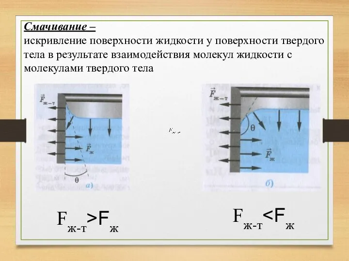 Смачивание – искривление поверхности жидкости у поверхности твердого тела в результате