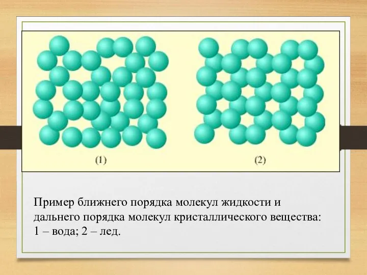 Пример ближнего порядка молекул жидкости и дальнего порядка молекул кристаллического вещества: