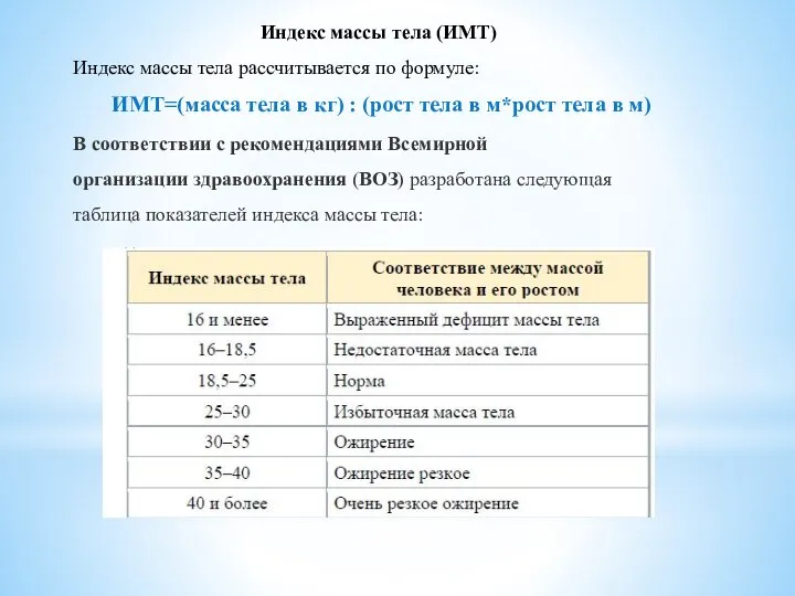 Индекс массы тела (ИМТ) Индекс массы тела рассчитывается по формуле: ИМТ=(масса