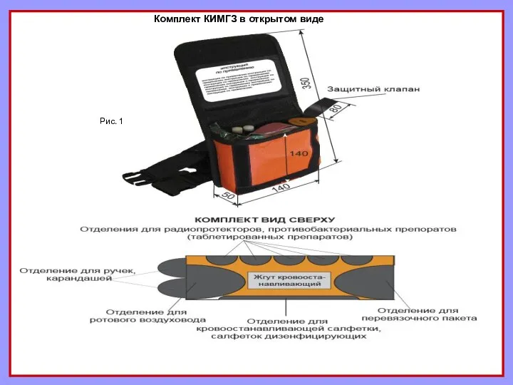 Комплект КИМГЗ в открытом виде Рис. 1
