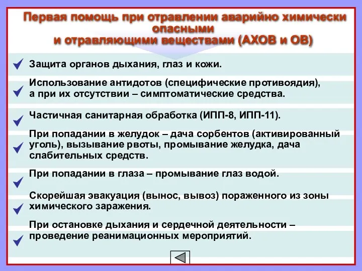 Защита органов дыхания, глаз и кожи. Использование антидотов (специфические противоядия), а