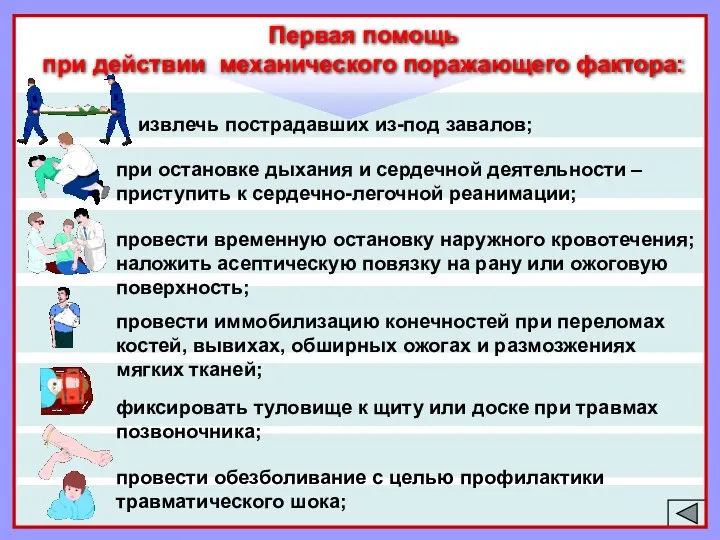 Первая помощь при действии механического поражающего фактора: извлечь пострадавших из-под завалов;