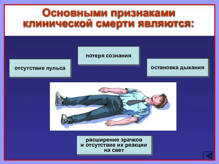 Основными признаками клинической смерти являются: потеря сознания остановка дыхания отсутствие пульса