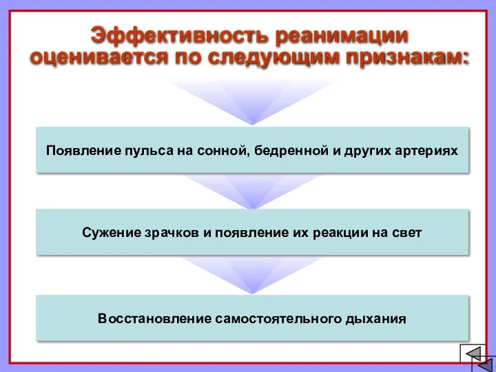 Положить основание ладони руки на грудину на 3-4 пальца выше мечевидного