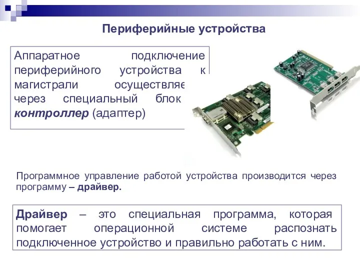 Аппаратное подключение периферийного устройства к магистрали осуществляется через специальный блок –