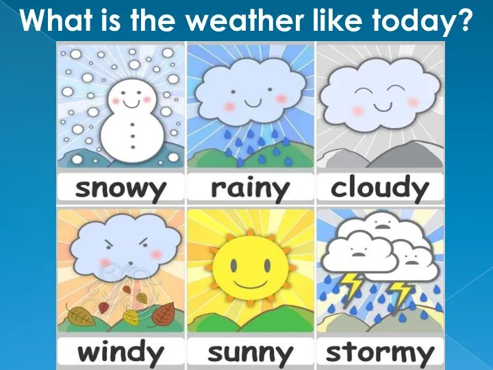 What is the weather like today?