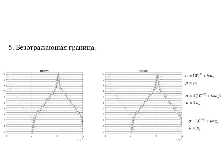 5. Безотражающая граница.