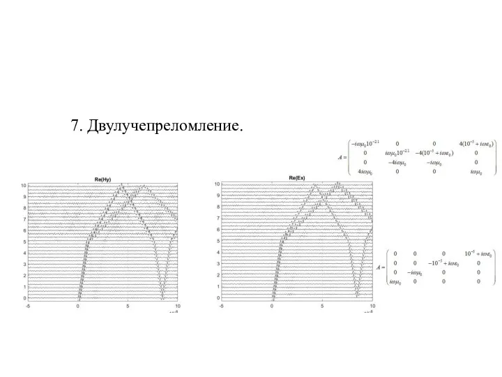 7. Двулучепреломление.