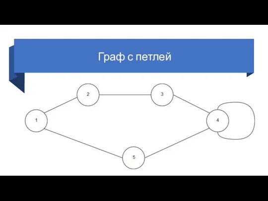 Граф с петлей