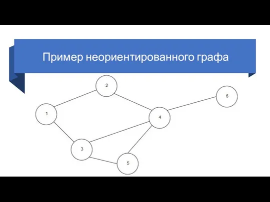 Пример неориентированного графа