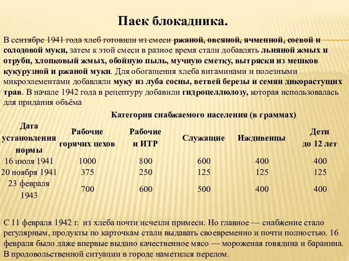 В сентябре 1941 года хлеб готовили из смеси ржаной, овсяной, ячменной,